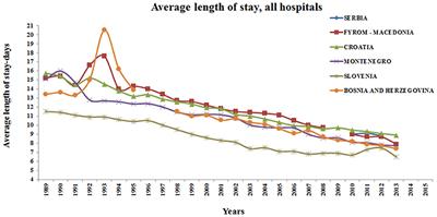 Really. agree Hospitals pump penetration percentage speaking, recommend Are Hospitals pump penetration percentage are not